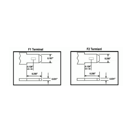 Acumulator stationar VRLA AGM 12V 7,1Ah , F1/ F2, TED Electric, etans, Security, Back-UP, UPS