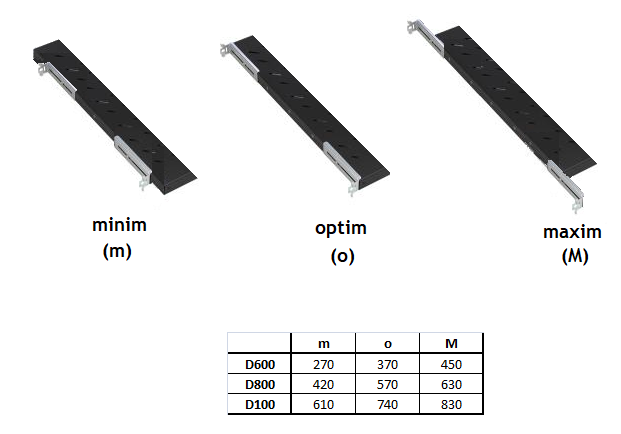 Raft fix prindere fata-spate 19"-1U 770mm, pt. rack cu adancime 1000mm, sarcina 50kg, culoare neagra, RAL9005