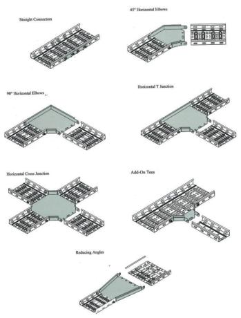 Canal metalic perforat 50x40x0.60mm Lungime: 3m