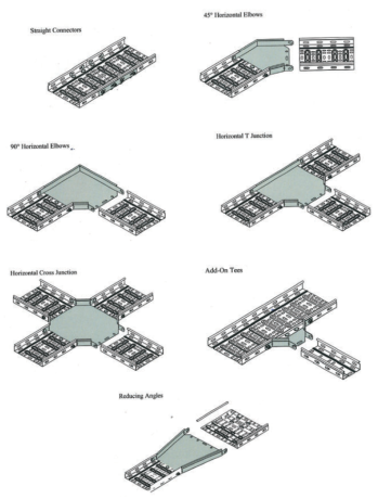 Canal metalic GOLD 400x60x1.00mm Lungime: 2,5m