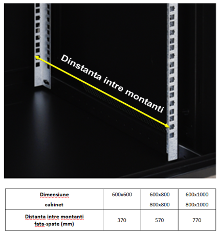 Rack 7U Montabil pe Perete, Asamblat, 600mm X 450mm, Negru 