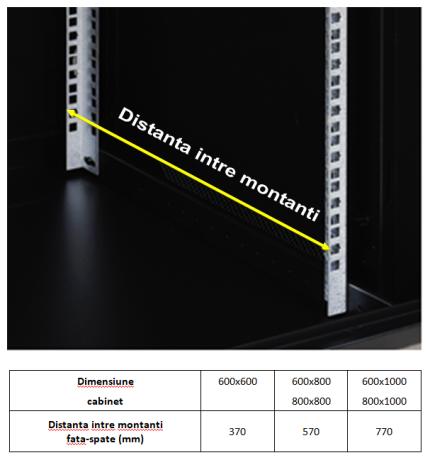 Rack 9U Montabil pe Perete, Asamblat, 600mm X 600mm, Negru